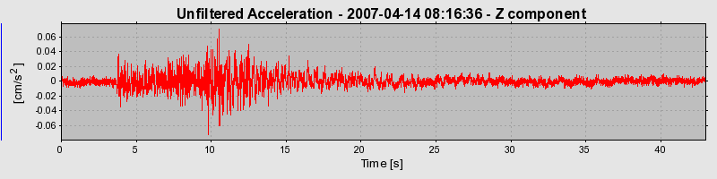 Plot-20160724-8962-1bosje-0