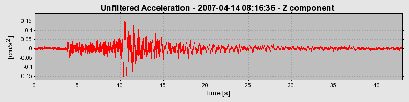 Plot-20160724-8962-1ec7hyu-0