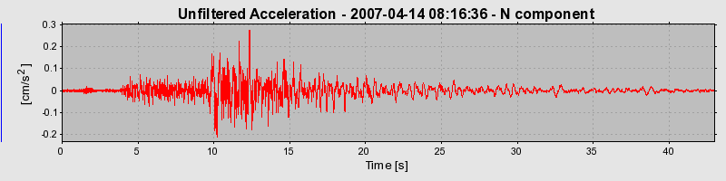 Plot-20160724-8962-16vqvek-0