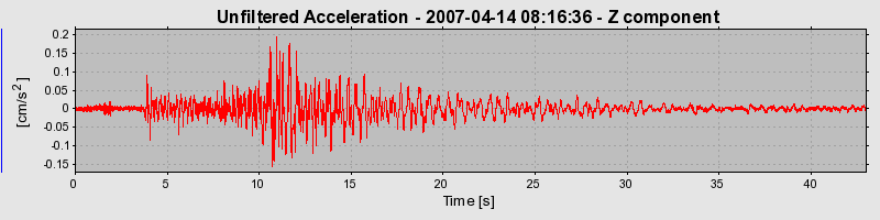 Plot-20160724-8962-n8mfnl-0