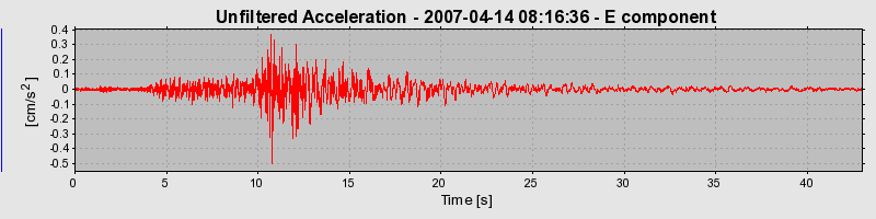 Plot-20160724-8962-14uwxkn-0