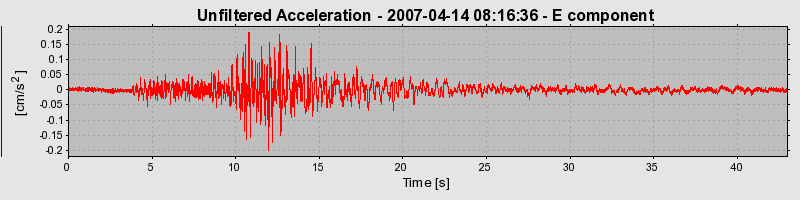 Plot-20160724-8962-ww1nv0-0