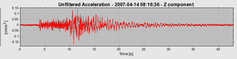 Plot-20160724-8962-19xfjbr-0