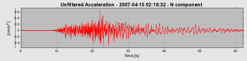 Plot-20160724-8962-1vov9im-0