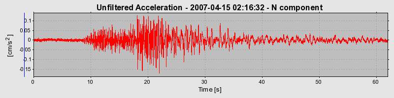 Plot-20160724-8962-17vhj5d-0