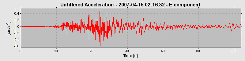 Plot-20160724-8962-uwvccu-0