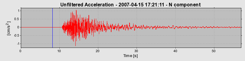 Plot-20160724-8962-goyude-0