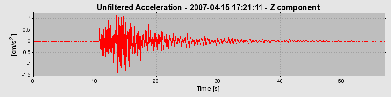 Plot-20160724-8962-pkzco8-0