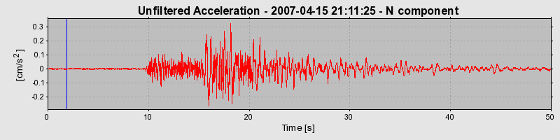 Plot-20160724-8962-kxfu31-0