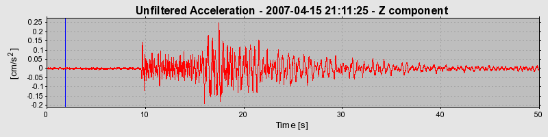 Plot-20160724-8962-1weuaul-0