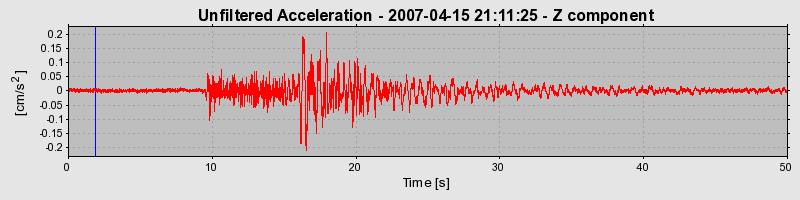 Plot-20160724-8962-1cpplk1-0