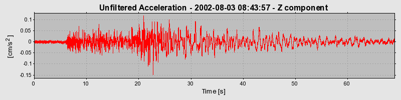 Plot-20160707-29248-1rf2l2t-0