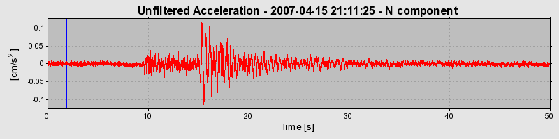 Plot-20160724-8962-1mb2cj7-0