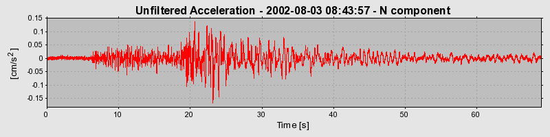 Plot-20160707-29248-wblhs0-0