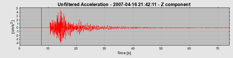 Plot-20160724-8962-1i04ee4-0