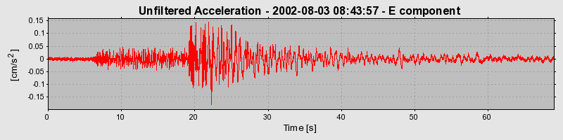 Plot-20160707-29248-1jnwyja-0