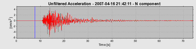 Plot-20160724-8962-1rn3idy-0