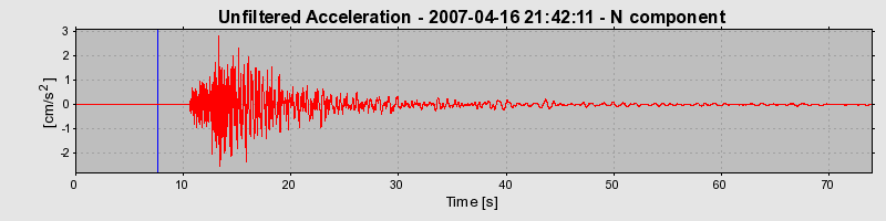 Plot-20160724-8962-1kziar6-0