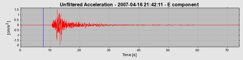 Plot-20160724-8962-7kny05-0