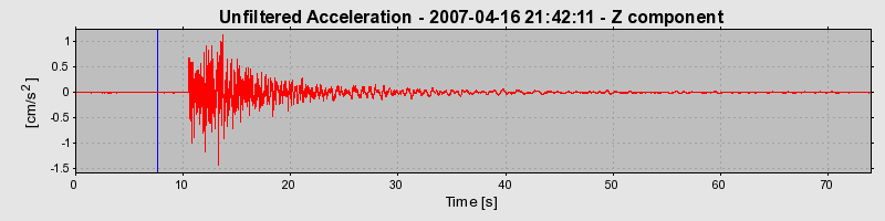 Plot-20160724-8962-1tsl5e3-0