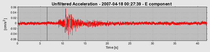 Plot-20160724-8962-klgcd6-0