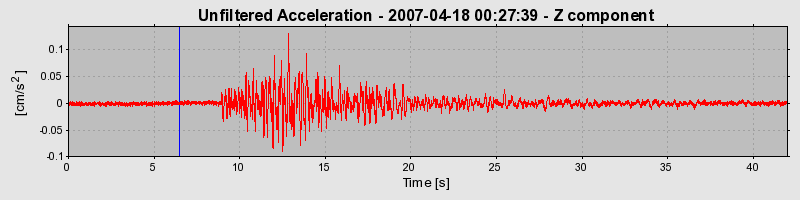 Plot-20160724-8962-irtxat-0