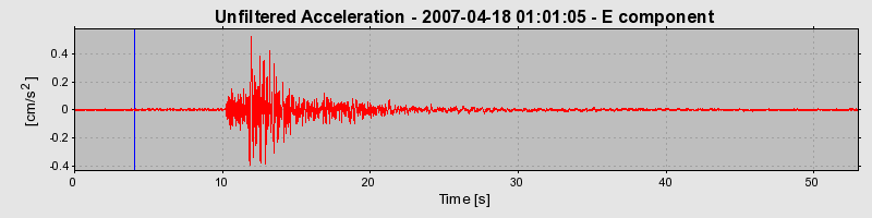 Plot-20160724-8962-1k06mlv-0