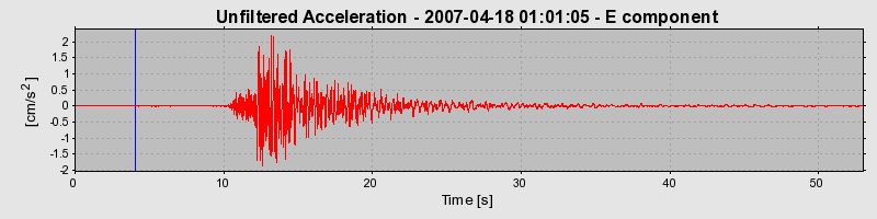 Plot-20160724-8962-17qxmp6-0