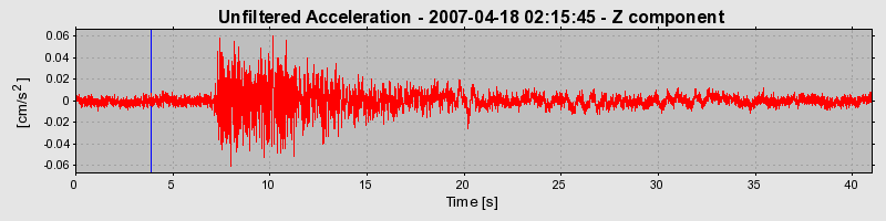 Plot-20160724-8962-1c7qulu-0