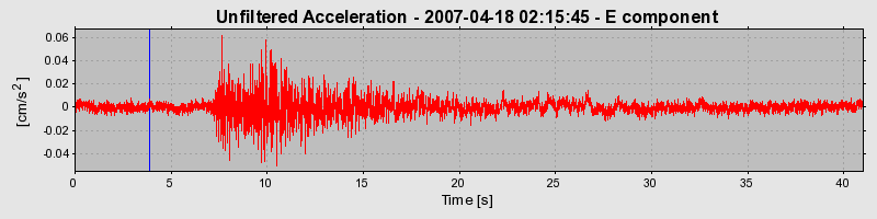 Plot-20160724-8962-iclbq6-0