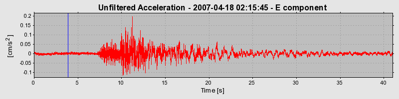 Plot-20160724-8962-q018z0-0