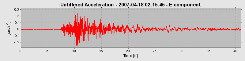 Plot-20160724-8962-9d4v6q-0