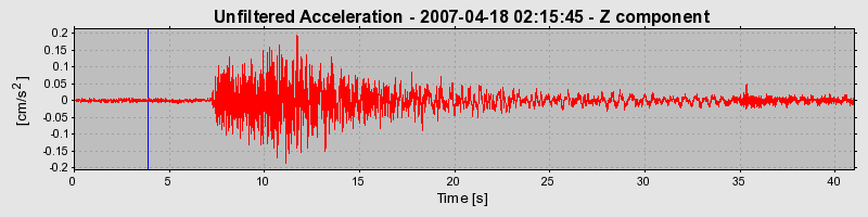 Plot-20160724-8962-2qr627-0