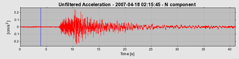 Plot-20160724-8962-17mf0o7-0