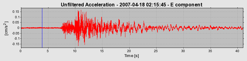 Plot-20160724-8962-1v82tf3-0