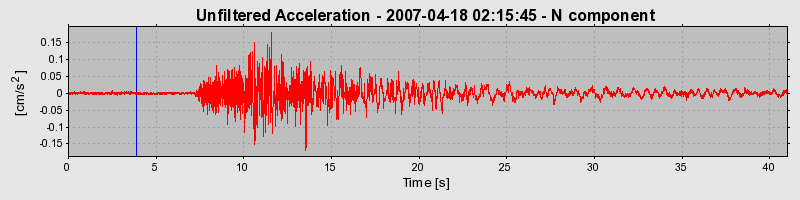 Plot-20160724-8962-18dnh1d-0