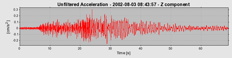 Plot-20160707-29248-2d4xrw-0