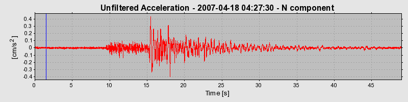 Plot-20160724-8962-v5s2s4-0