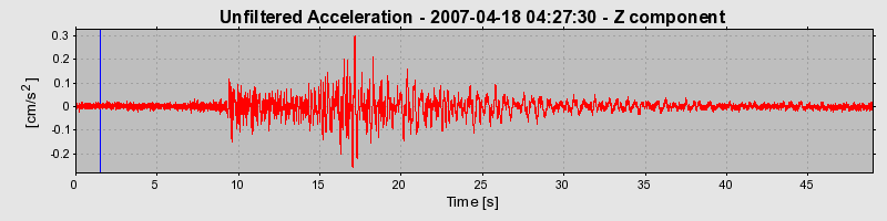 Plot-20160724-8962-2829g2-0