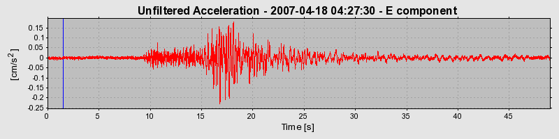 Plot-20160724-8962-udl89q-0