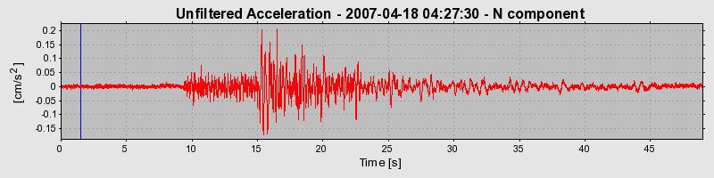 Plot-20160724-8962-u8820n-0