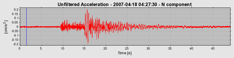 Plot-20160724-8962-1vzy90y-0