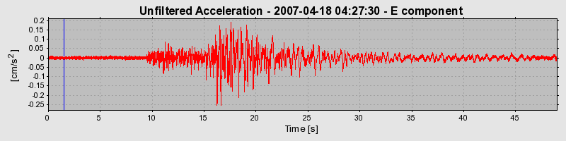 Plot-20160724-8962-plv3qs-0