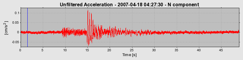 Plot-20160724-8962-1avdgal-0