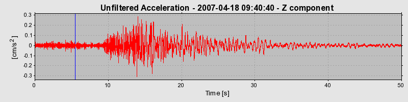 Plot-20160724-8962-r4z2ws-0