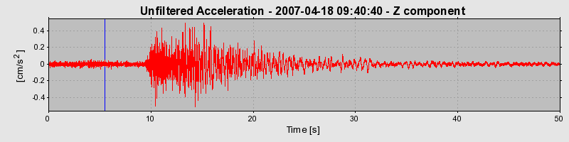 Plot-20160724-8962-1oxd73o-0