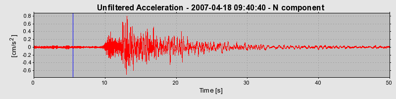 Plot-20160724-8962-1yd7d20-0