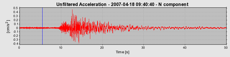 Plot-20160724-8962-mq2mv8-0