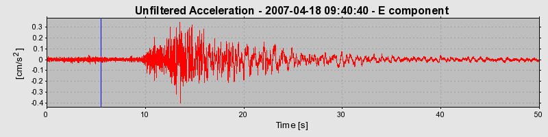 Plot-20160724-8962-1bbslty-0