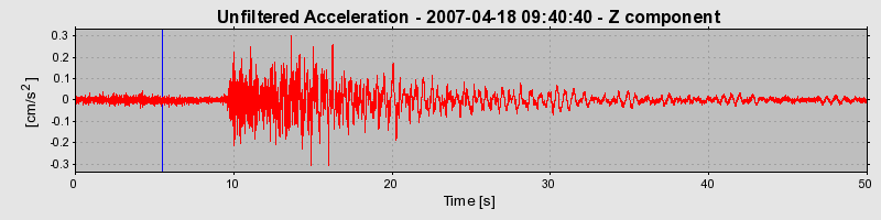 Plot-20160724-8962-bpw6pv-0